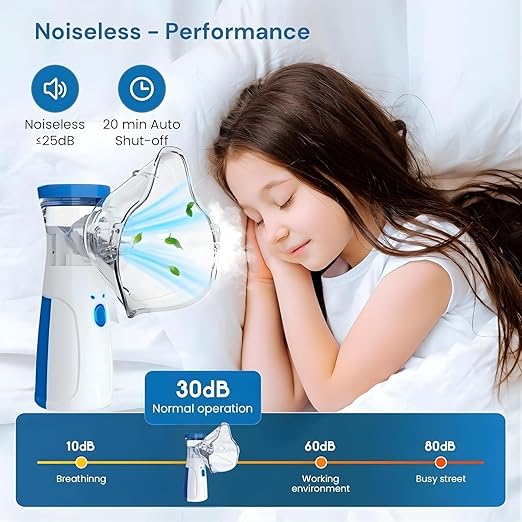 Portable Handheld Nebulizer